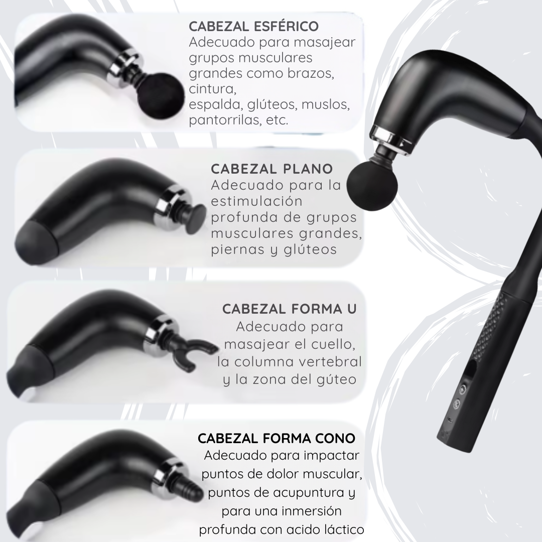Pistola de Fascia con Mango Extendido.