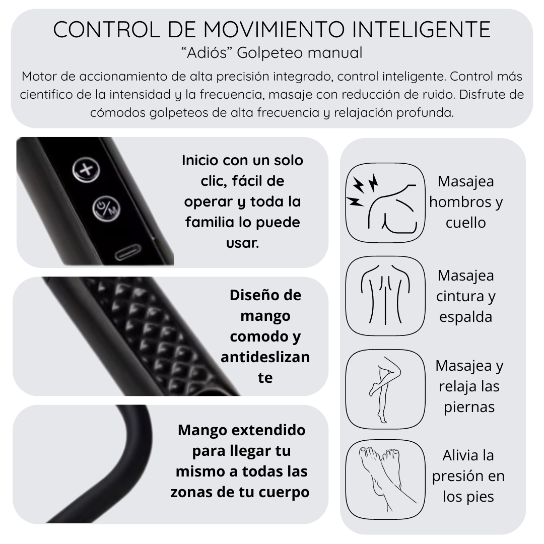 Pistola de Fascia con Mango Extendido.