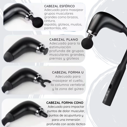 Pistola de Fascia con Mango Extendido.